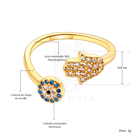 Anillo ojo mano de fátima